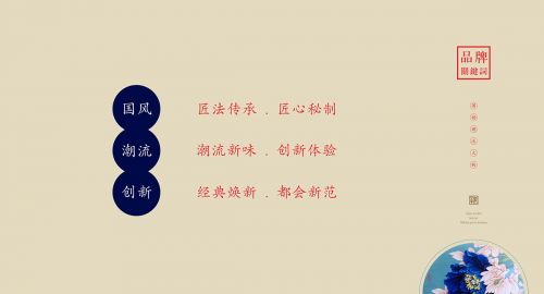 品牌策劃-如何快速提煉干貨？