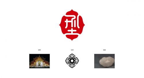 企業(yè)品牌規(guī)劃的核心要點是什么?